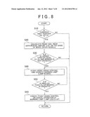 CONTROL DEVICE AND CONTROL METHOD FOR FOUR-WHEEL DRIVE VEHICLE diagram and image