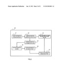 ROUTE INFORMATION GENERATION DEVICE AND ROUTE INFORMATION GENERATION     METHOD diagram and image