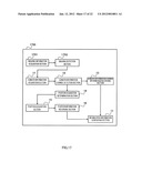 ROUTE INFORMATION GENERATION DEVICE AND ROUTE INFORMATION GENERATION     METHOD diagram and image