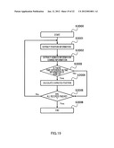 ROUTE INFORMATION GENERATION DEVICE AND ROUTE INFORMATION GENERATION     METHOD diagram and image