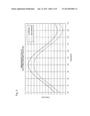 STYLUS ABRASION DETECTION METHOD AND SURFACE PROPERTY MEASUREMENT DEVICE diagram and image