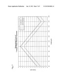 STYLUS ABRASION DETECTION METHOD AND SURFACE PROPERTY MEASUREMENT DEVICE diagram and image