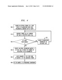 Self-Calibration Procedure For Optical Polarimeters diagram and image