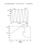 Sensors, systems, and methods for measuring fluid perturbation diagram and image