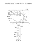 Sensors, systems, and methods for measuring fluid perturbation diagram and image