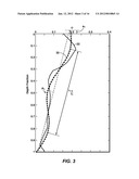 Reservoir Quality Characterization Using Heterogeneity Equations With     Spatially-Varying Parameters diagram and image