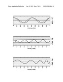 Reservoir Quality Characterization Using Heterogeneity Equations With     Spatially-Varying Parameters diagram and image