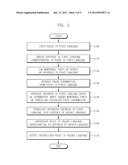 SENTENCE TRANSLATION APPARATUS AND METHOD diagram and image