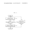 SENTENCE TRANSLATION APPARATUS AND METHOD diagram and image