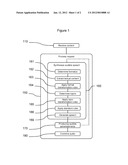 Method and System for Speech Synthesis and Advertising Service diagram and image