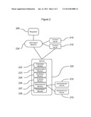 Method and System for Speech Synthesis and Advertising Service diagram and image