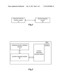 VOICE INTERACTION METHOD OF MOBILE TERMINAL BASED ON VOICEXML AND MOBILE     TERMINAL diagram and image