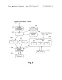 POWER-OPTIMIZED WIRELESS COMMUNICATIONS DEVICE diagram and image