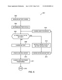 NO EMISSION SERVICE STATION PAYMENT SYSTEM AND METHOD diagram and image