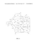 Method of Optimizing Healthcare Services Consumption diagram and image