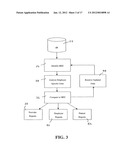 Method of Optimizing Healthcare Services Consumption diagram and image