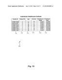 Method of Optimizing Healthcare Services Consumption diagram and image