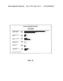 Method of Optimizing Healthcare Services Consumption diagram and image