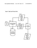 Method and system for enabling on-line travel reservations via connection     to customer relationship management system, office software address book,     or other electronic sources of contact information diagram and image