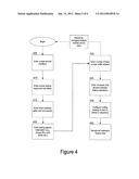 System and Method For the Automated Dispatch of Fueling Operations diagram and image