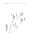 SYSTEM FOR TARGETING ADVERTISING CONTENT TO A PLURALITY OF MOBILE     COMMUNICATION FACILITIES diagram and image