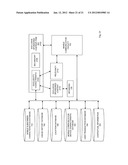 SYSTEM FOR TARGETING ADVERTISING CONTENT TO A PLURALITY OF MOBILE     COMMUNICATION FACILITIES diagram and image