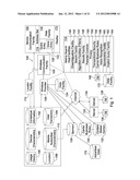 SYSTEM FOR TARGETING ADVERTISING CONTENT TO A PLURALITY OF MOBILE     COMMUNICATION FACILITIES diagram and image