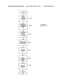 SYSTEMS AND METHODS FOR SECURITIZING A COMMODITY diagram and image