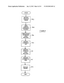 SYSTEMS AND METHODS FOR SECURITIZING A COMMODITY diagram and image