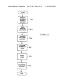 SYSTEMS AND METHODS FOR SECURITIZING A COMMODITY diagram and image