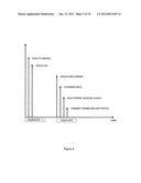 SYSTEMS AND METHODS FOR SECURITIZING A COMMODITY diagram and image