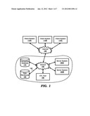 EFFICIENTLY UPDATING ROWS IN A DATA WAREHOUSE diagram and image