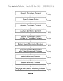 CONTENT MONITORING AND COMPLIANCE ENFORCEMENT diagram and image