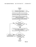 CONTENT MONITORING AND COMPLIANCE ENFORCEMENT diagram and image