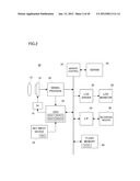 IMAGE MANAGEMENT APPARATUS diagram and image