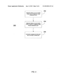 Interdistinct Operator diagram and image