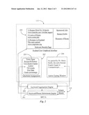 SYSTEM FOR DYNAMIC KEYWORD AGGREGATION, SEARCH QUERY GENERATION AND     SUBMISSION TO THIRD-PARTY INFORMATION SEARCH UTILITIES diagram and image