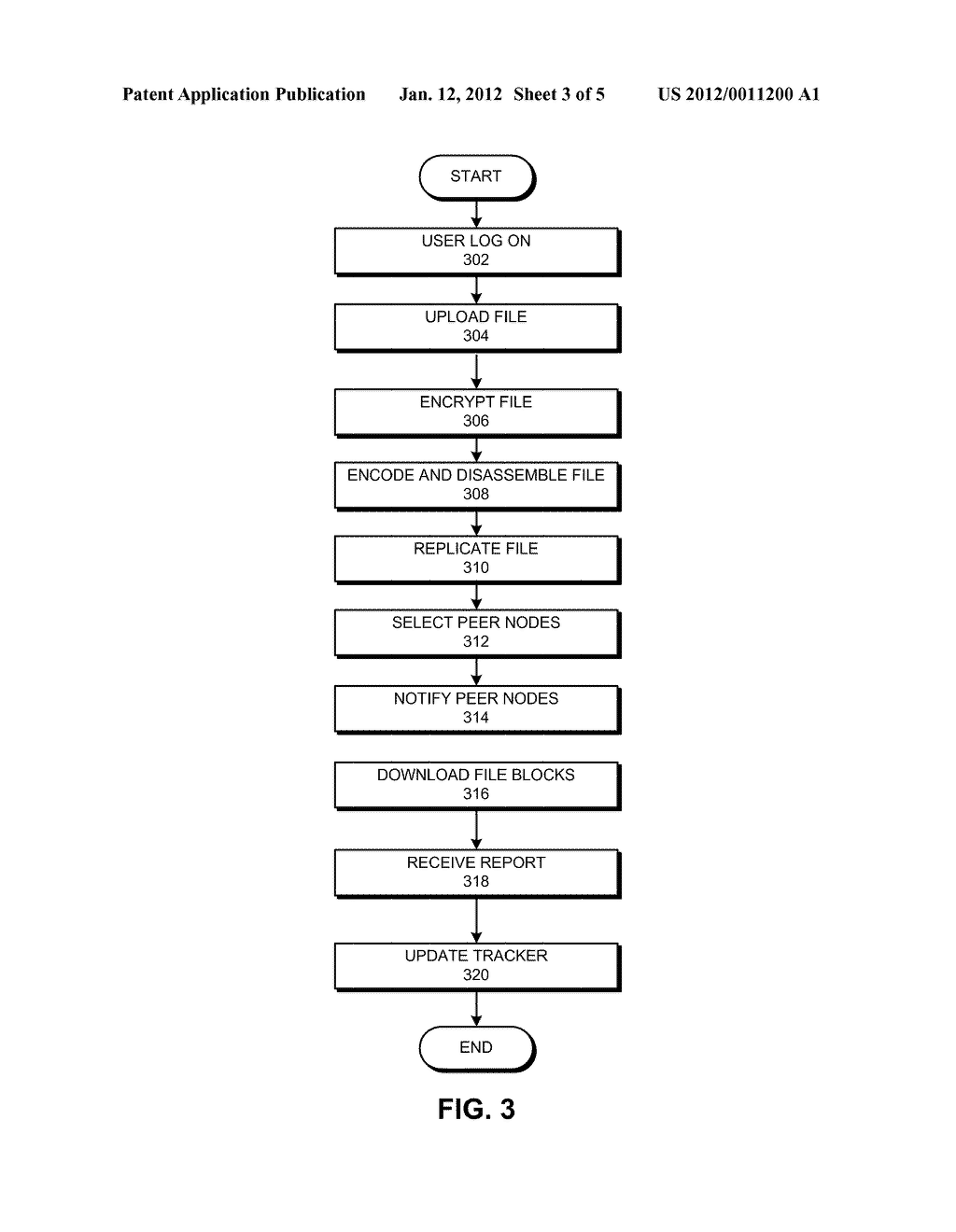 METHOD AND APPARATUS FOR DATA STORAGE IN A PEER-TO-PEER NETWORK - diagram, schematic, and image 04