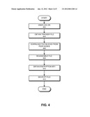 METHOD AND APPARATUS FOR DATA STORAGE IN A PEER-TO-PEER NETWORK diagram and image