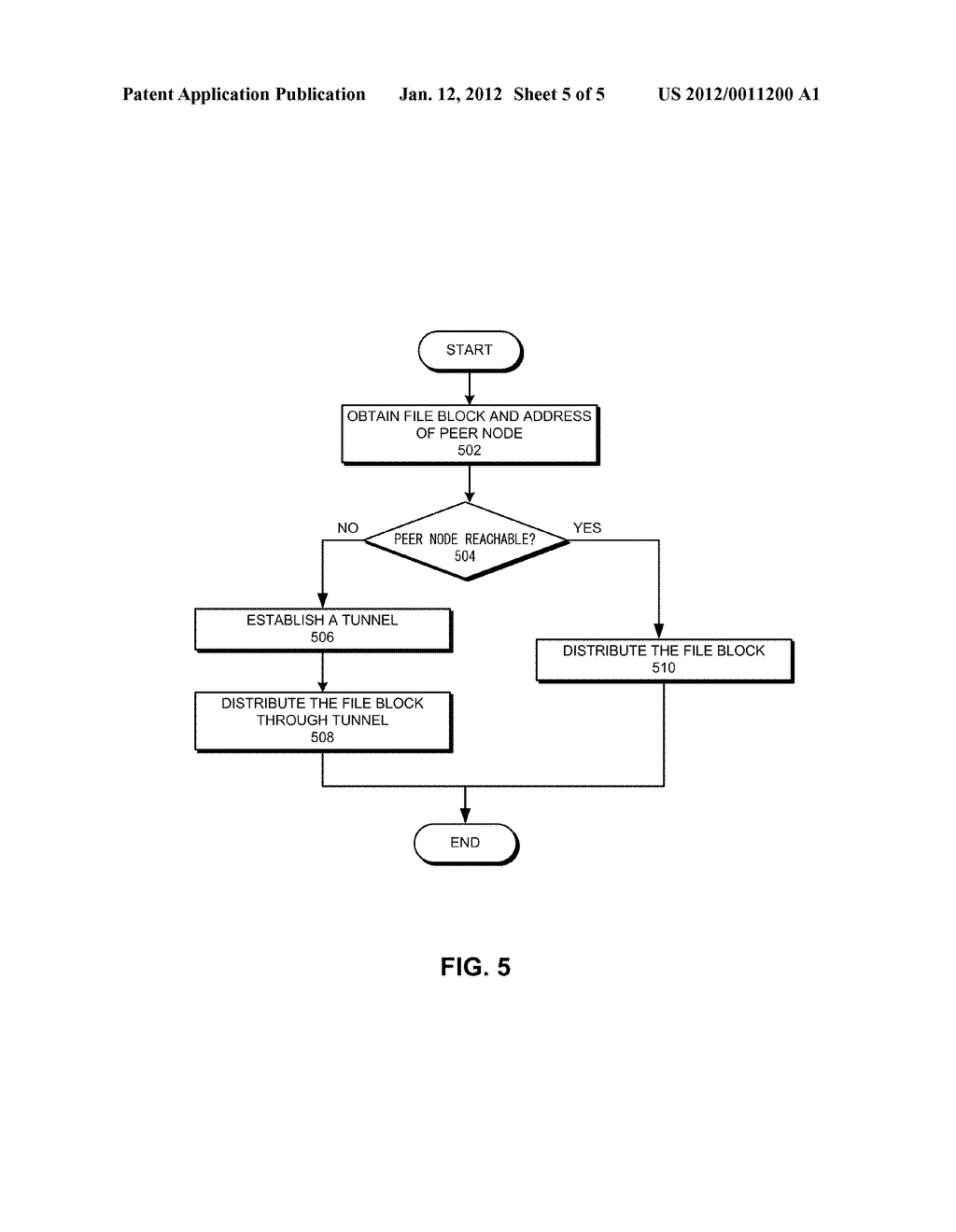 METHOD AND APPARATUS FOR DATA STORAGE IN A PEER-TO-PEER NETWORK - diagram, schematic, and image 06