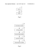 METHOD AND SYSTEM FOR TRANSMITTING INFORMATION BASED ON SOCIAL NETWORK diagram and image