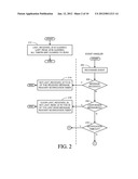 HANDLING NOTIFICATIONS IN INSTANT MESSAGING SYSTEMS diagram and image