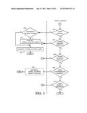 HANDLING NOTIFICATIONS IN INSTANT MESSAGING SYSTEMS diagram and image