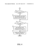 HANDLING NOTIFICATIONS IN INSTANT MESSAGING SYSTEMS diagram and image