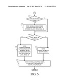 HANDLING NOTIFICATIONS IN INSTANT MESSAGING SYSTEMS diagram and image