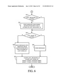 HANDLING NOTIFICATIONS IN INSTANT MESSAGING SYSTEMS diagram and image