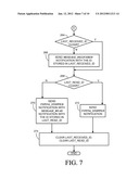 HANDLING NOTIFICATIONS IN INSTANT MESSAGING SYSTEMS diagram and image