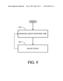 HANDLING NOTIFICATIONS IN INSTANT MESSAGING SYSTEMS diagram and image