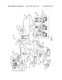 System for Information and Function Retrieval diagram and image