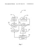 System for Information and Function Retrieval diagram and image